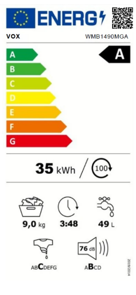 Energetski razred